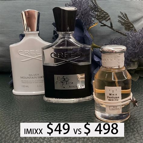 do dupe perfumes last